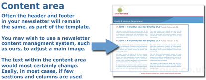 Newsletter content area explained