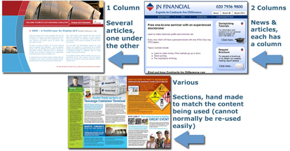 Newsletter content layout examples