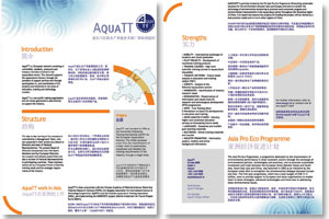 Aquatt leaflet
